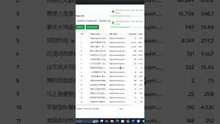 5 Simple Tricks to Instantly Download Douyin Videos in Bulk