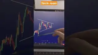 💎 ГРАФИЧЕСКИЙ АНАЛИЗ 💎