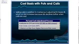 Ron Haydt of MarketTamer - TradingPub.com 24-Hour Trade-A-Thon