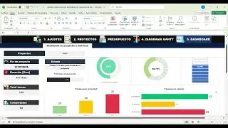 Administraci&oacute;n de M&uacute;ltiples Proyectos en Excel | Gesti&oacute;n de Portafolio de Proyectos Excel