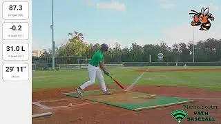 Mario Sostre MIX - Leesburg HS 1/10/2026