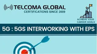 5G: 5GS Interworking with EPC by TELCOMA Global