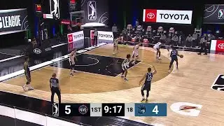 Iowa Wolves Top 3-pointers vs. Raptors 905