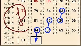 Main bazar 06-01-2026 || main market trick 