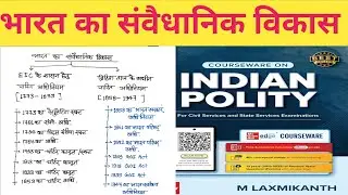 भारत का संवैधानिक विकास।Development of Indian Constitution। #polity #exammirror1 #youtube 