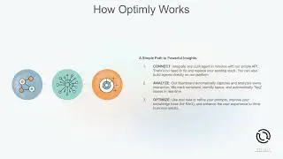 Optimly Demo: Automate Lead Capture & Chat Insights in Minutes (Sales Deck Walkthrough)