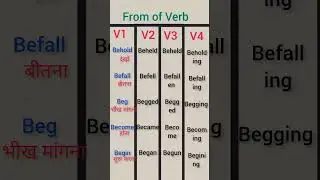 Forms of Verb | Daily uses Words #youtubeshorts #shortsfeed #dailyuseenglishwords #formsofverb
