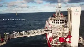 Barge Master - Next generation gangway drone overview