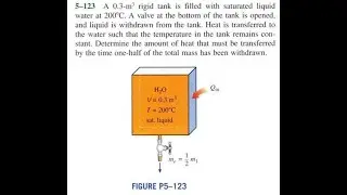 A   rigid tank is filled with saturated liquid water at  . A valve at the bottom of the tank is ope