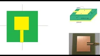 تصميم هوائي  microstip patch antenna    باستخدام برنامج  CST