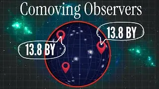 How can The Universe Have One Age ?