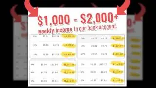 8 Minute Profits Reviews and Bonus by Mark Barrett and Paul Prissick