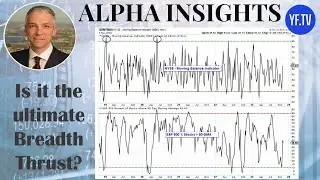 Exploring the Validity of Breadth Thrust and Sector Positioning with Elliot Wave Analysis