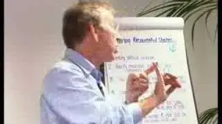 John Seymour Associates NLP Training DVDs - Anchoring Demo