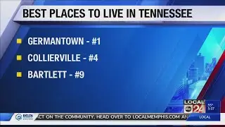 Best Places To Live In TN
