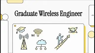 Graduate Wireless Engineer Role