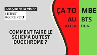 Comment faire le schéma du test rouge vert en analyse de la vision ?