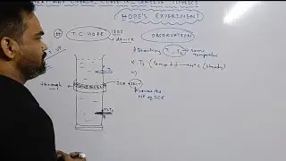 heat and energy class 9, icse, selina, hope's experiment anomalous expansion of water