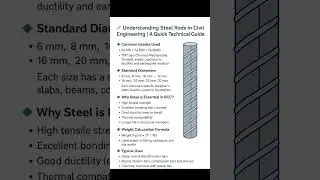 understanding steel in Civil Engg. quick technical guide#construction #civilengineering#engineering