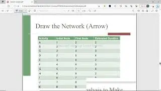 Intro to Project Management P9 (Critical Path Method)
