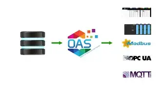 OPC Recipe Management