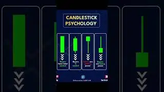 Candlestick Psychology for Trading #stockmarket #cryptotrading #forextrading