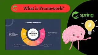 Framework | What Is Framework in Programming? | What is Framework in Java?