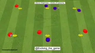 Steve Heighway - passing styles game - ANIMATION 2