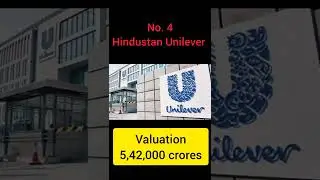 INDIA'S 5 biggest mnc's multi national companies #shorts #shortvideo #india #top10 #top