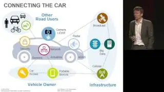 ISSCC 2016: Lars Reger, The Road Ahead for Securely Connected Cars