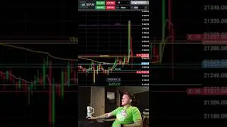 Day Trading Micro Nasdaq Futures Live | ICT | Scalping | VWAP | Order Block | MNQ NQ ES YM NASDAQ GC