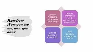 Rafiel Organizational Research 2