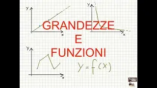 ProfMiraglia -  Rette nel piano cartesiano - riepilogo - matematica per la terza media
