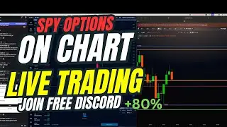 Trading SPY Options On Chart, Game CHANGER! #webull