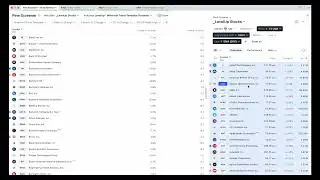 TradingView Pine Screener and the Minervini Trend Template