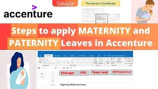 Steps to Apply MATERNITY and PATERNITY leave in Accenture