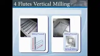 Versatile Tool Roughing Drilling on Steel S50C with our CZS