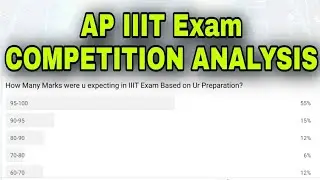 Competition Analysis in AP IIIT Exam|Ap IIIT Entrance Exam 2020|Rgukt IIIT |AP IIIT |IIIT NUZIVID