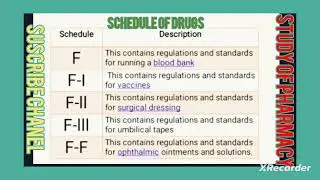 All schedule of drugs #pharmacist #pharmacy #jurisprudence B.pharma #gdce  #gpat2024