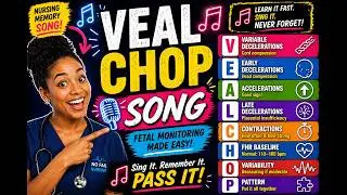 VEAL CHOP  Nursing Students &ndash; Master VEAL CHOP catchy fetal monitoring