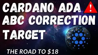 CARDANO PRICE PREDICTION 2021 - ADA PRICE PREDICTION - SHOULD I BUY ADA - CARDANO FORECAST