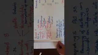 Gr 10 gelets eenheid 8 inkomste en uitgawes(2)
