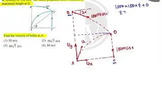 Points \( A \) and \( C \) are on the horizontal ground and \( A \) and \( B \) are in same vert...