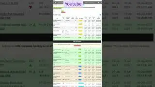 Veefin Solutions BSE SME IPO - Final Subscription Status + GMP