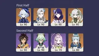 Scuffed F2P Spiral Abyss Clear 6.3 Luna IV with Neuvillette and Sethos/ Ineffa