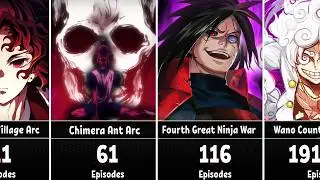 The Longest Arcs in Each Anime