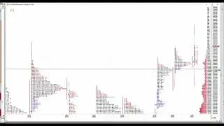 7-01-16 CNFT PM Commentary