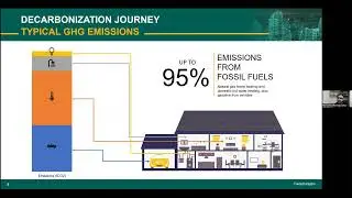 Toronto Hydro | Electrification of the Grid | Webinar