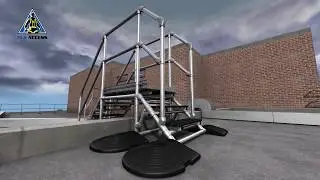 CrossOver &ndash; Platform FLS Access