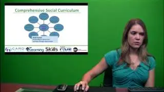 Addressing Social Skills and Social Cognitive Deficits in Children with ASD